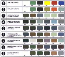 Zestaw sześciu kolorów spirytusowych. Zawartość 6 x 3ml