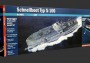 1:35 Buty Schnellboot S-100
