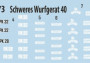 1:35 Wyrzutnia rakiet Schweres Wurfgerat 40